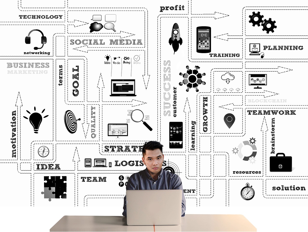 如何利用UGC提高品牌影响力？